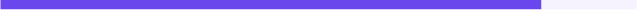 Progress Bar