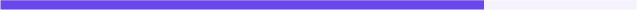 Progress Bar